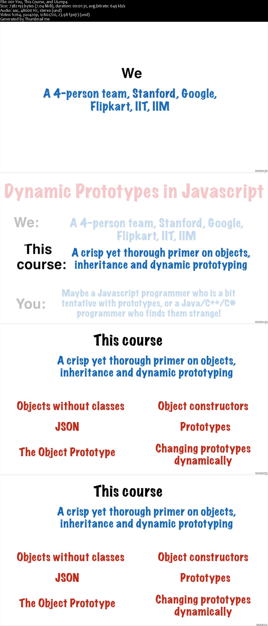 Byte-Sized-Chunks: Dynamic Prototypes in Javascript