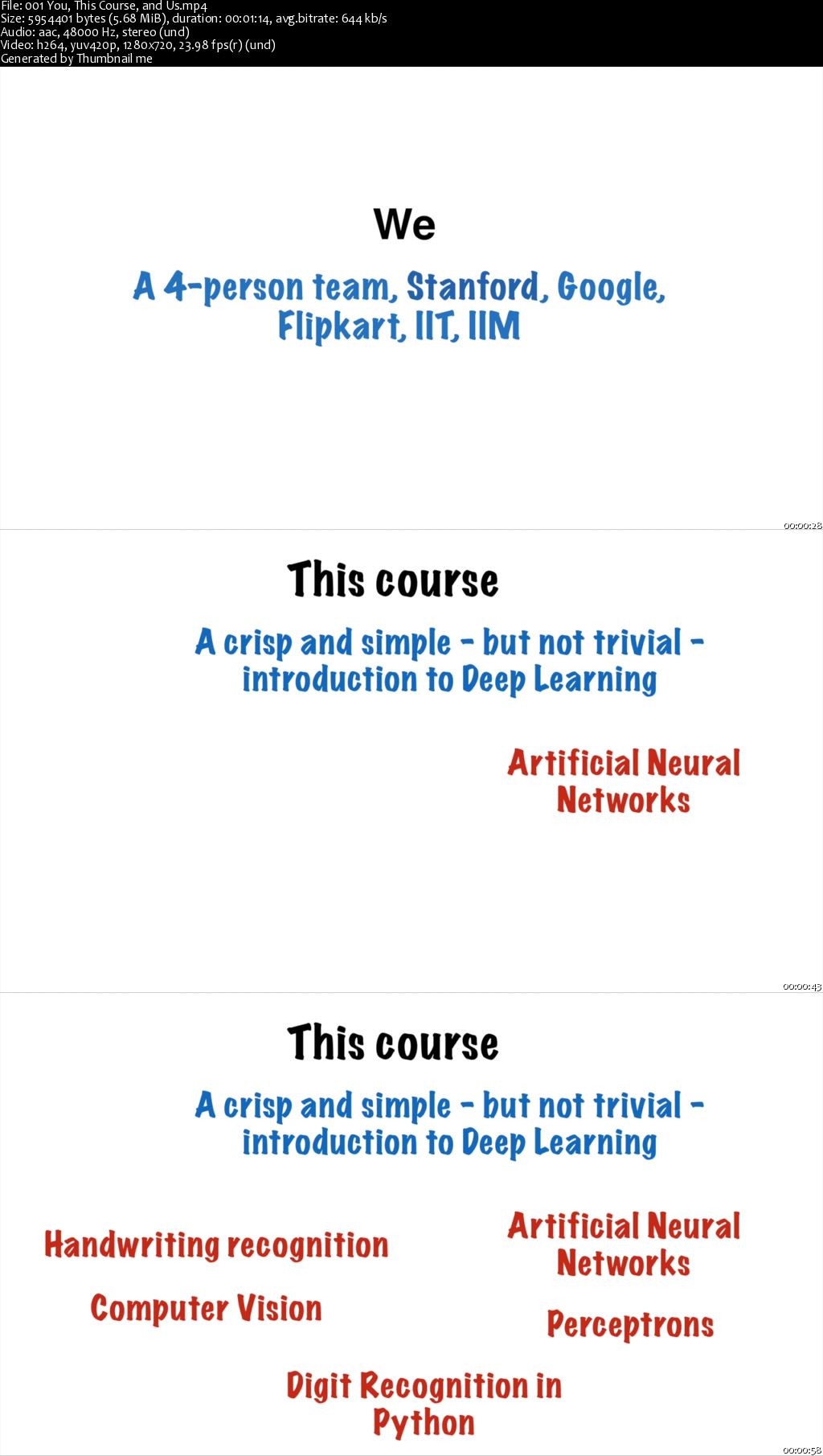 An Introduction To Deep Learning & Computer Vision