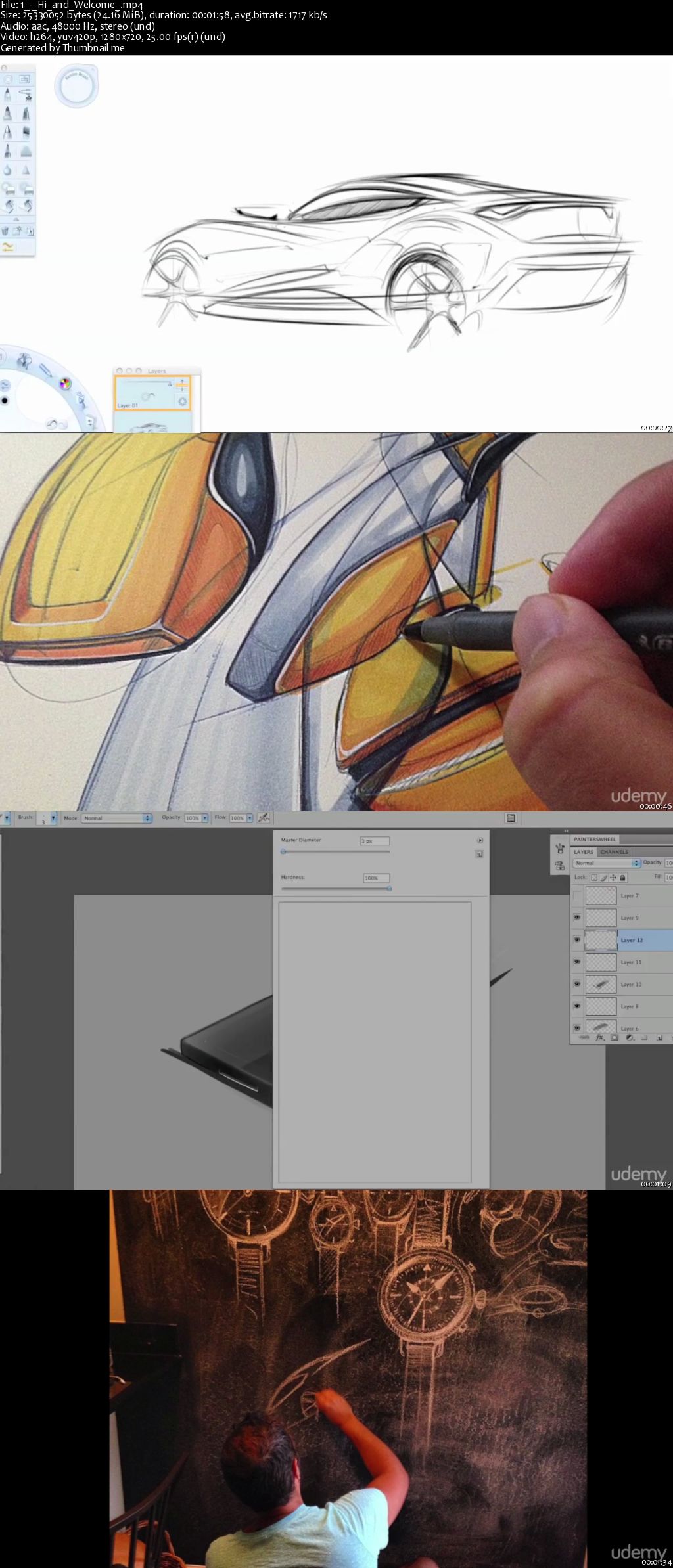 Photoshop Design: Learn basic sketching & advanced rendering in Photoshop