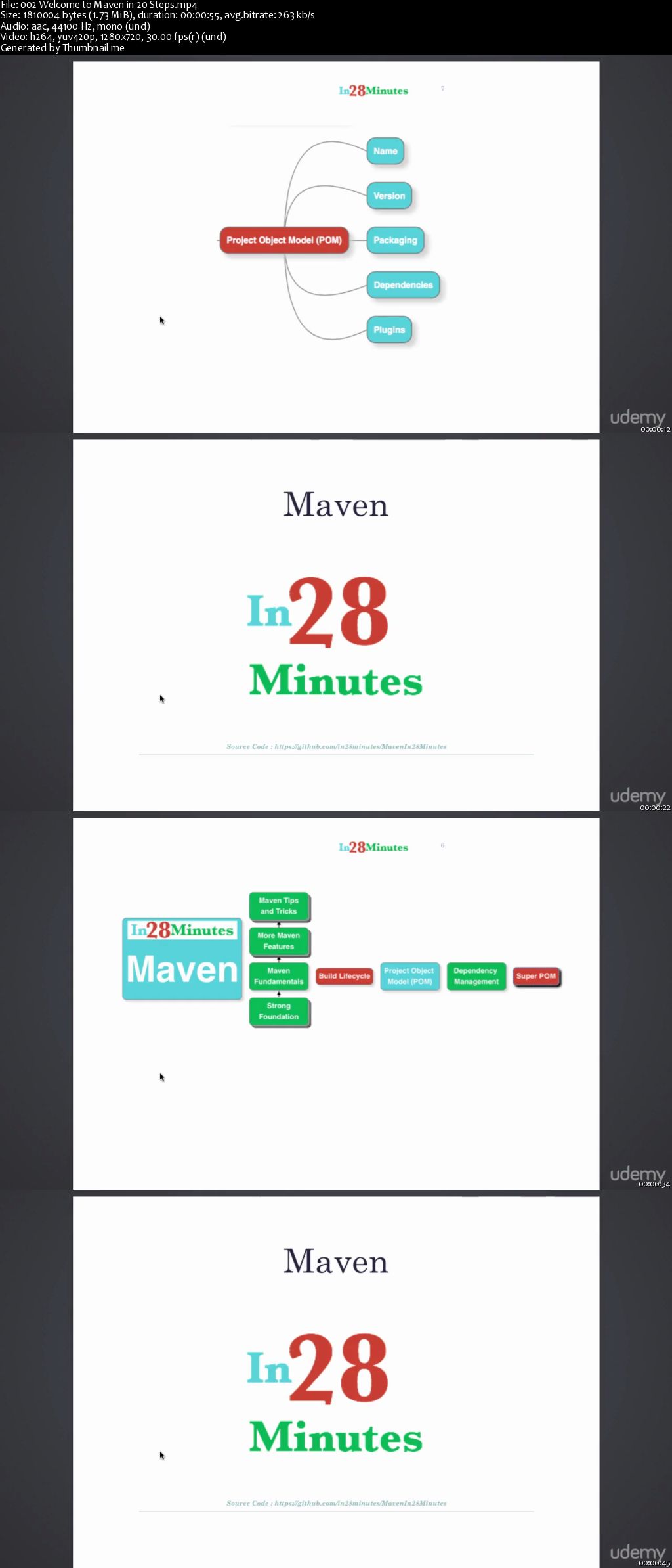 Maven in 20 Steps - Learn Java Dependency Management