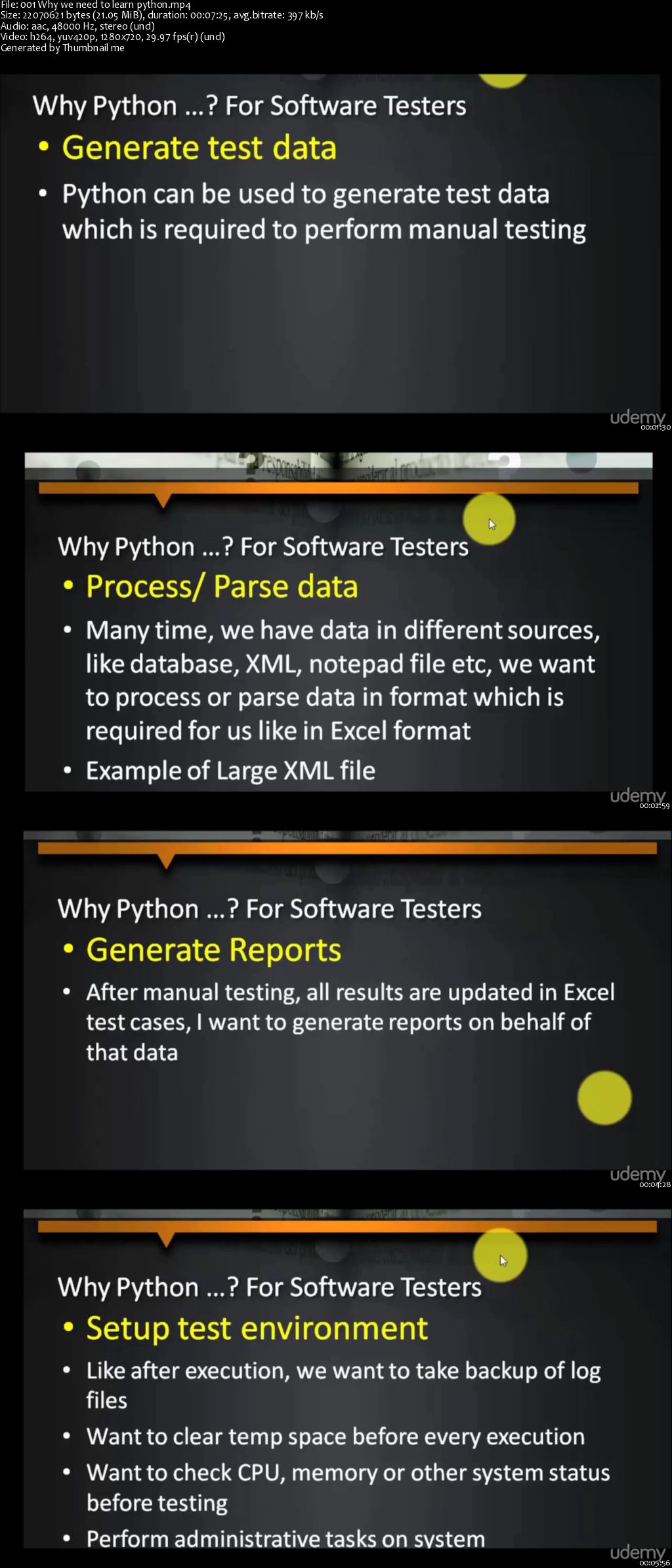 Selenium with Python - Basic to Expert