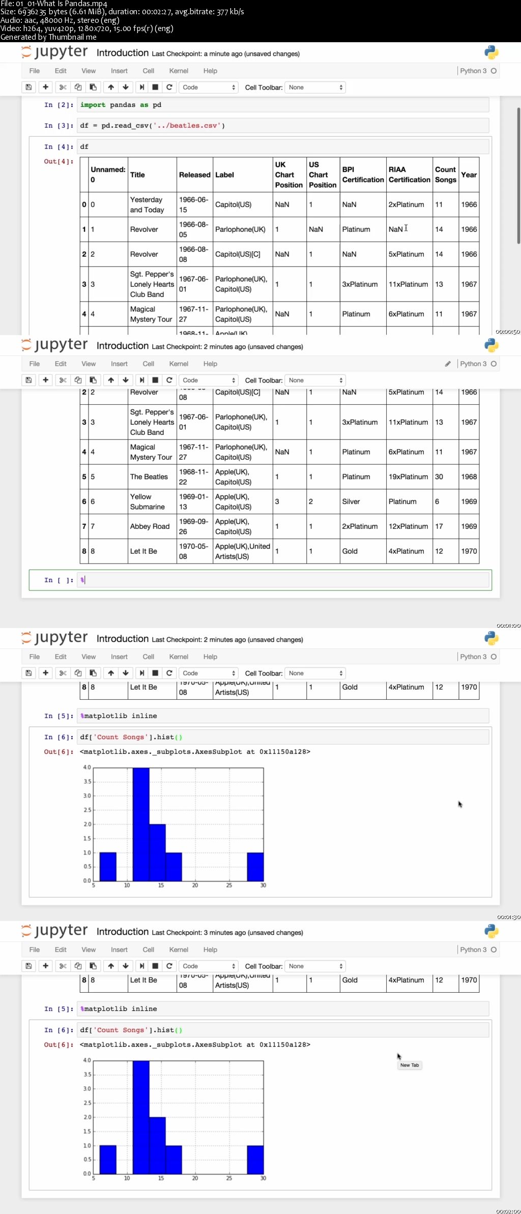 Infiniteskills - Introduction to Pandas for Developers