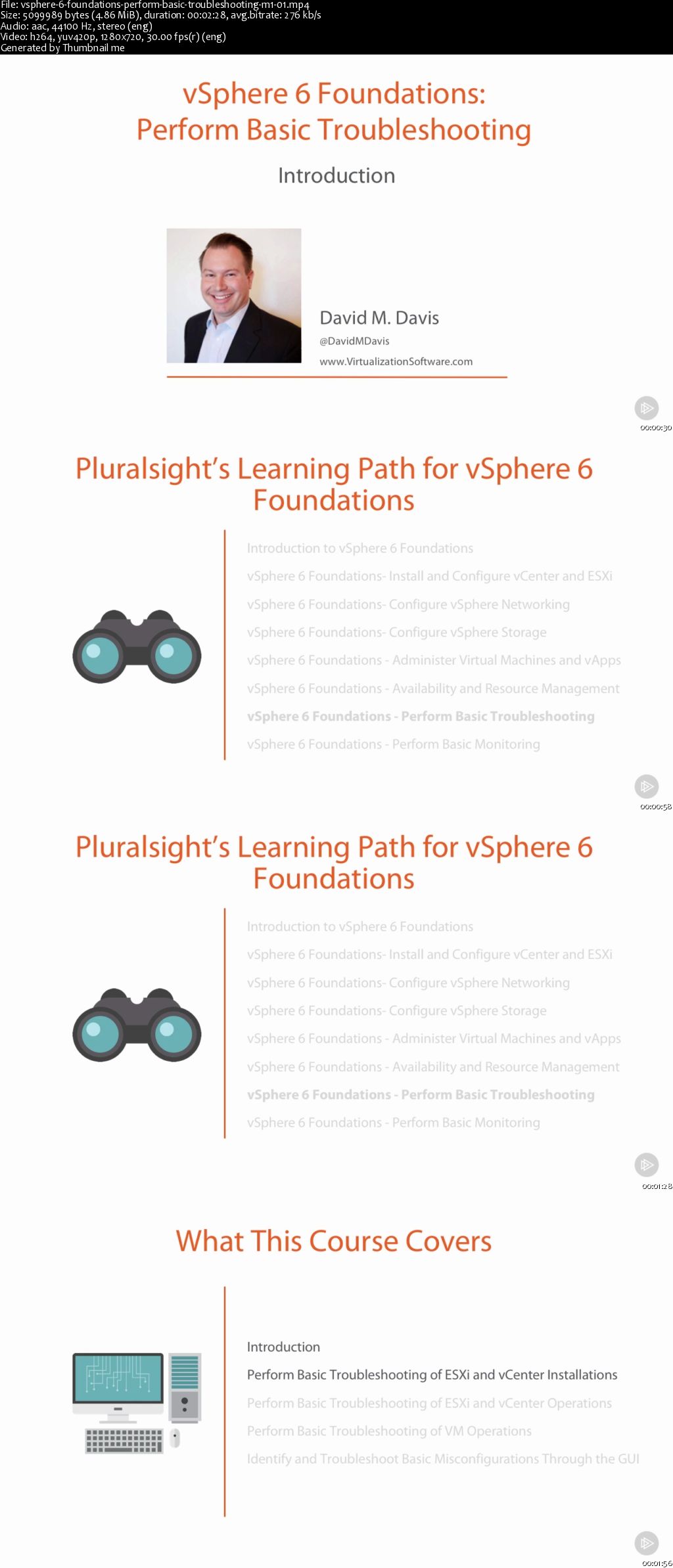 Sphere 6 Foundations: Perform Basic Troubleshooting