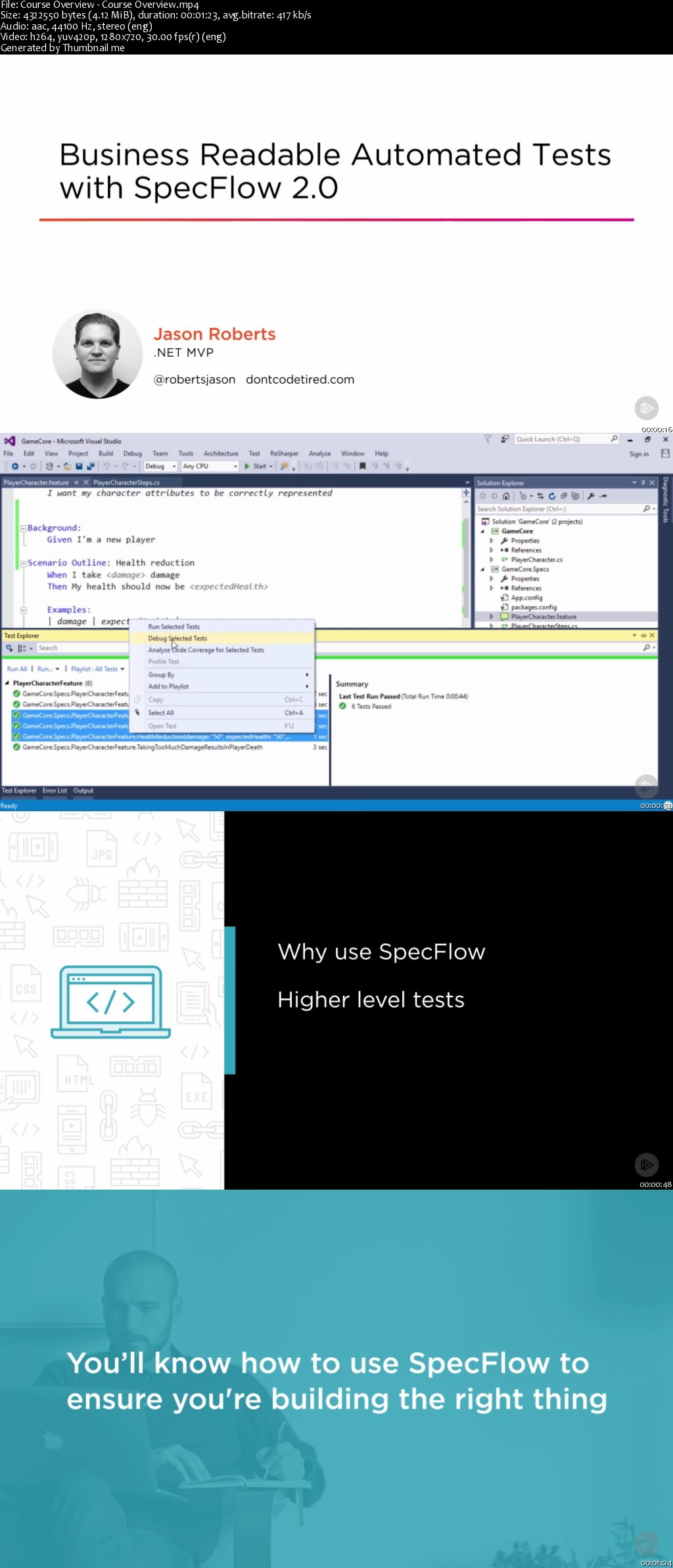 Business Readable Automated Tests with SpecFlow 2.0