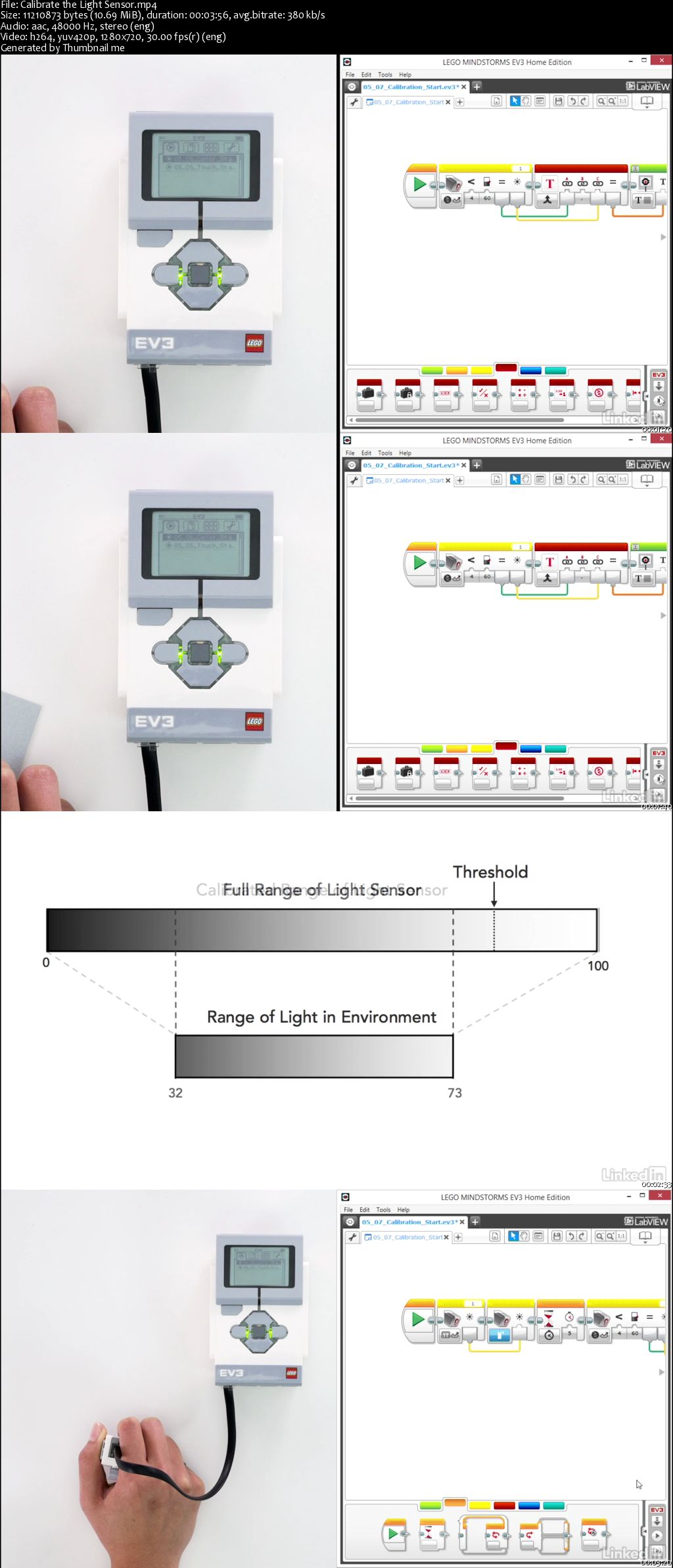 Lego Mindstorms: Open the Box