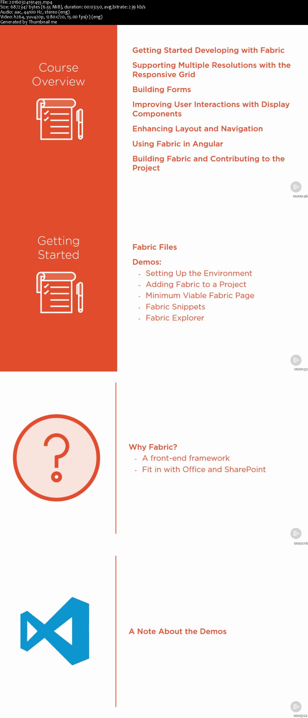 Developing with Office UI Fabric