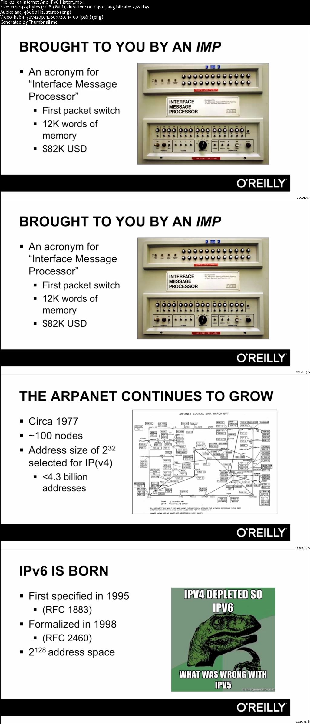 Introduction to IPv6