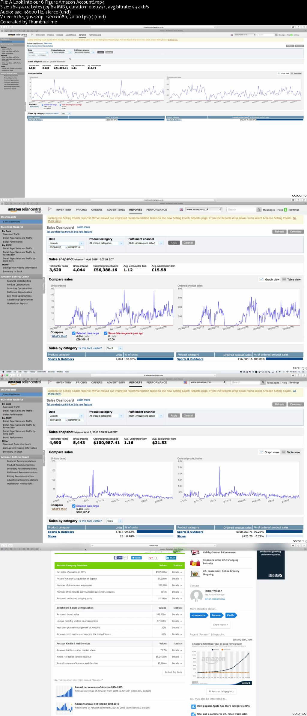 iOS9 Development in 10 Days Flat