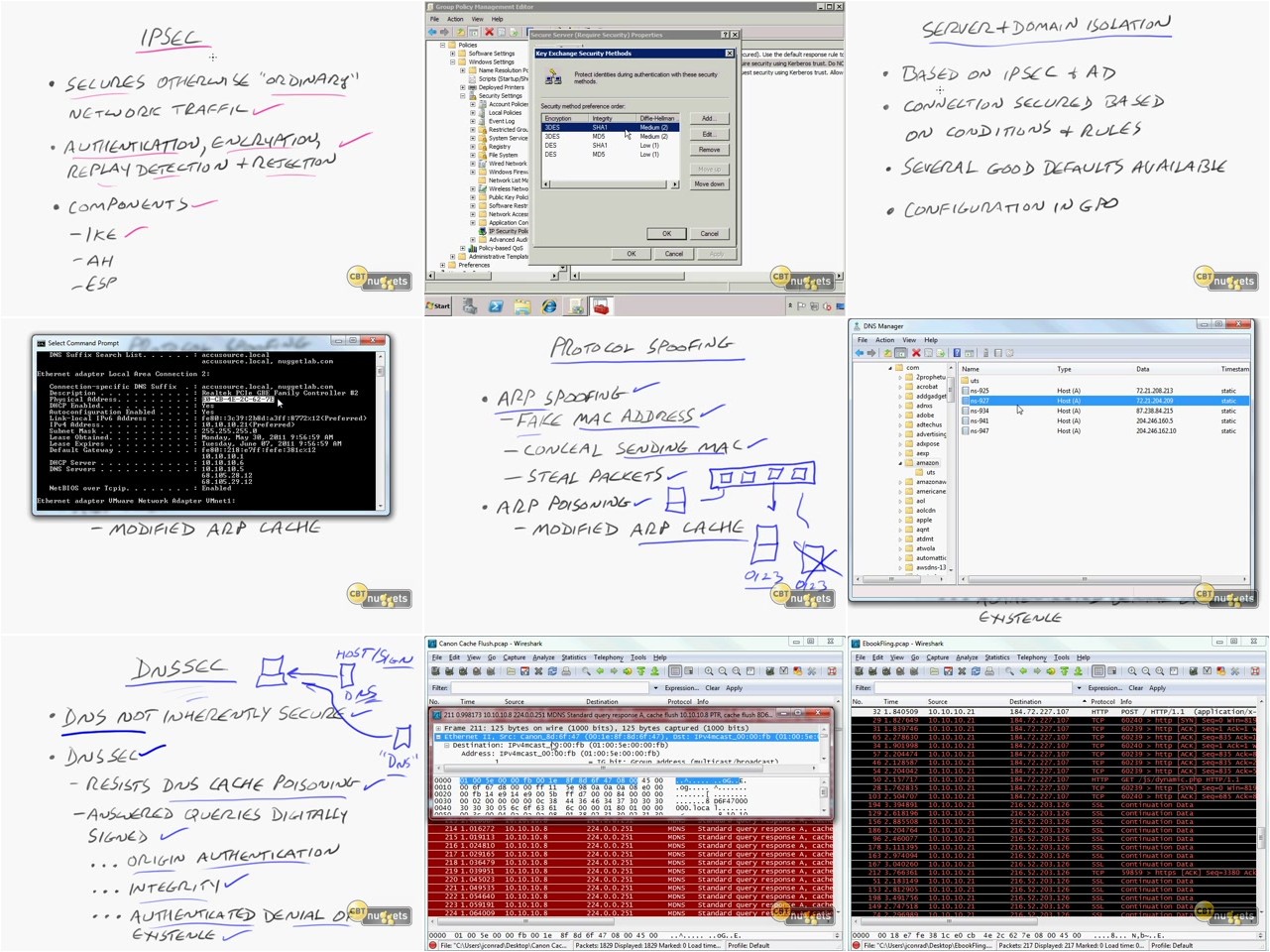 CBT Nuggets - Microsoft MTA Security Fundamentals 98-367