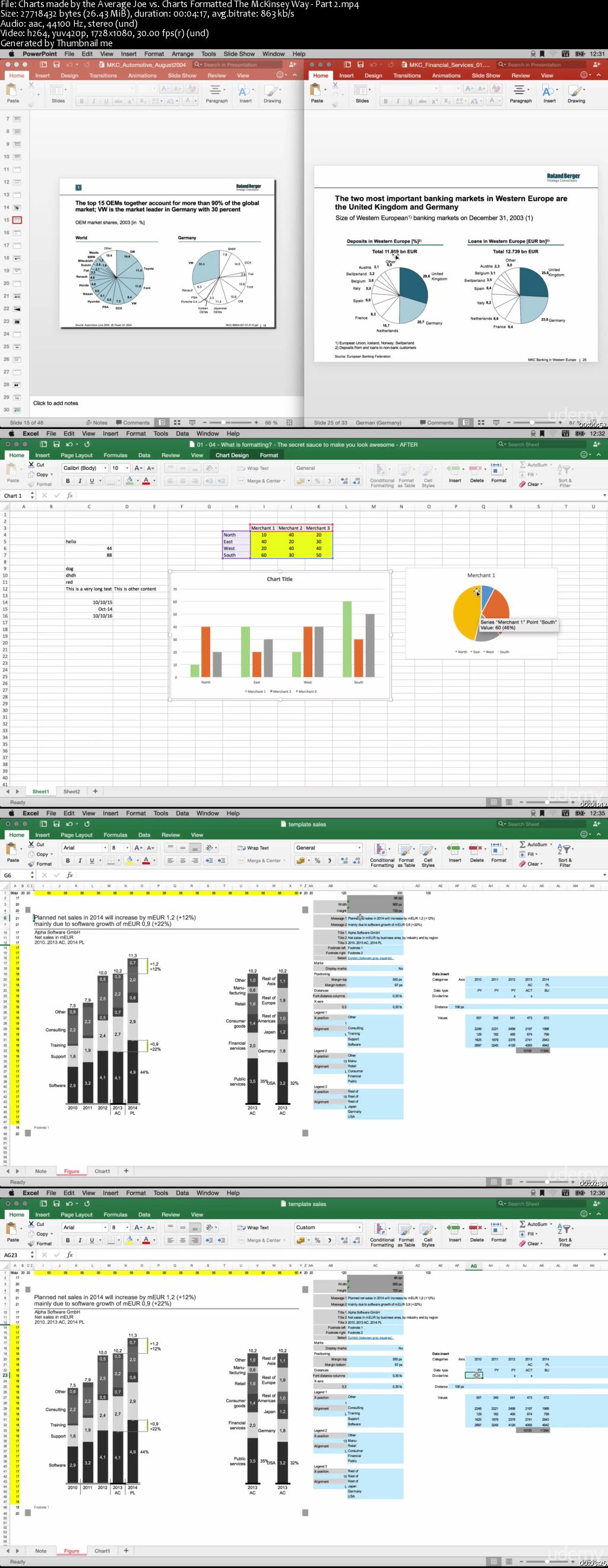 How To Dominate Excel Formatting & Charting