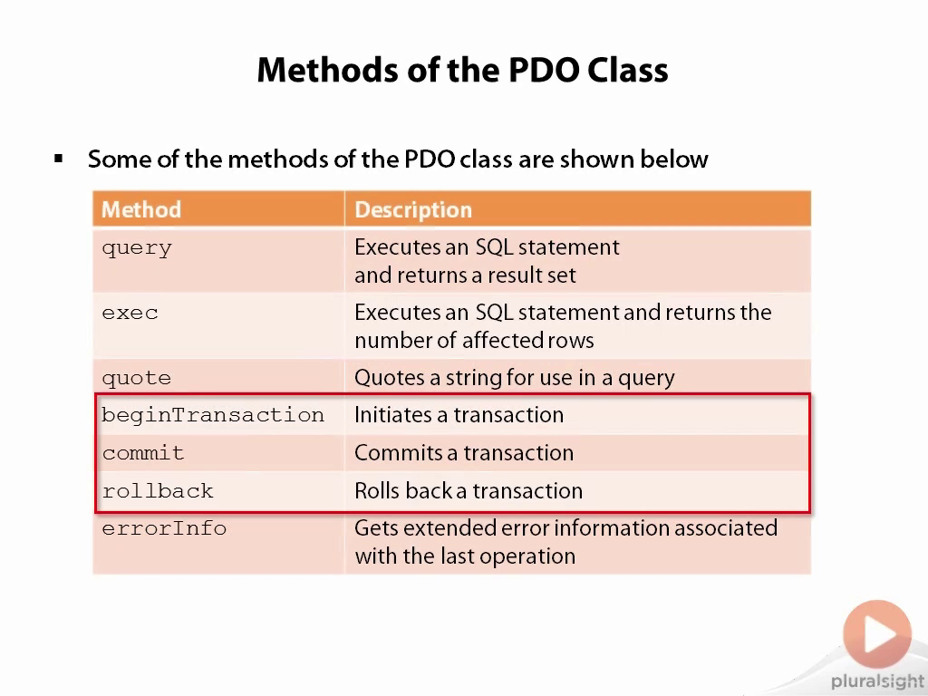 Building Dynamic Websites with PHP and MySQL [repost]