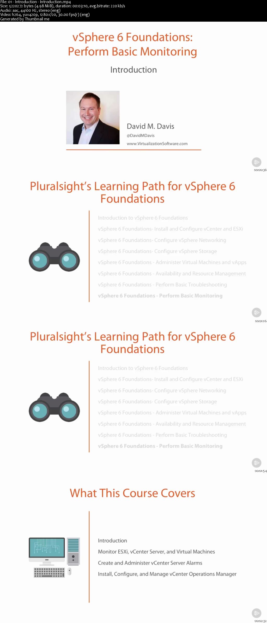 vSphere 6 Foundations Perform Basic Monitoring