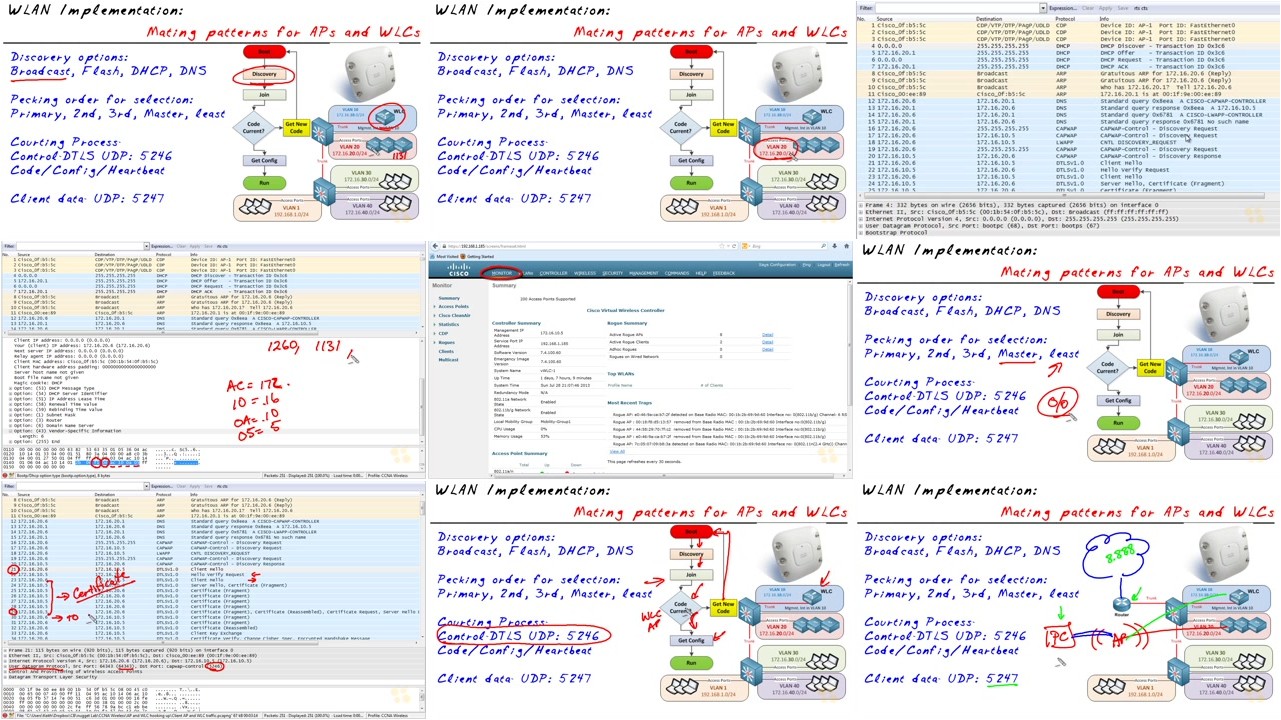 CBT Nuggets - Cisco CCNA Wireless 200-355 WIFUND