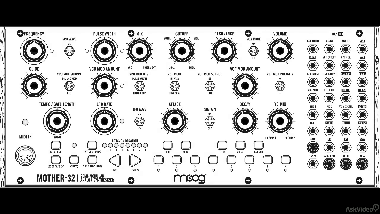 Moog Mother 32 101: Explained and Explored (2016)