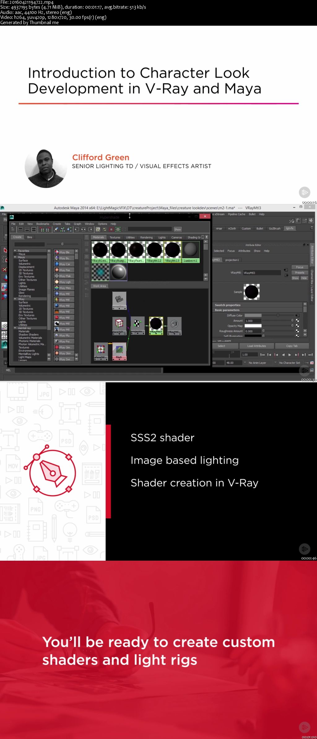 Introduction to Character Look Development in V-Ray and Maya