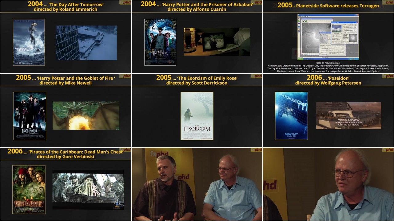 fxphd - History of Visual Effects