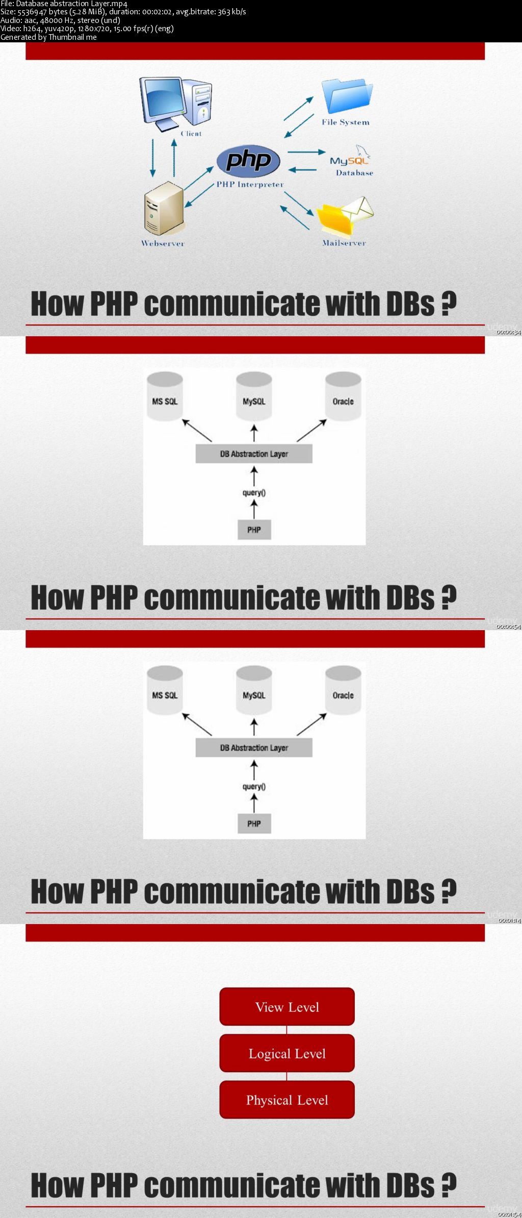 PHP with PDO and OOP for beginners