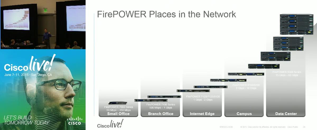 Ciscolive! - BRKSEC-1030 - Introduction to the Cisco Sourcefire NGIPS