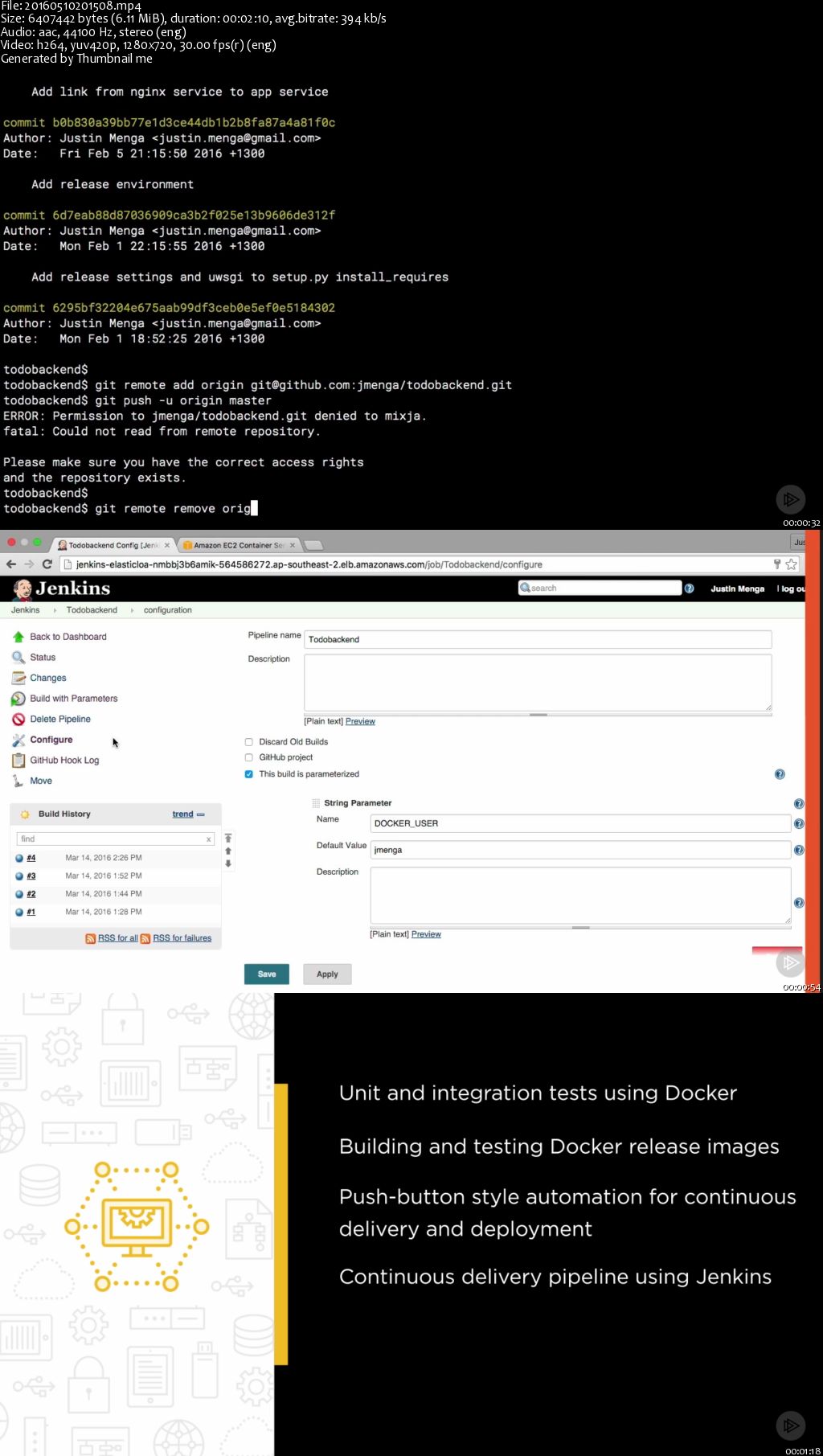 Continuous Delivery Using Docker And Ansible