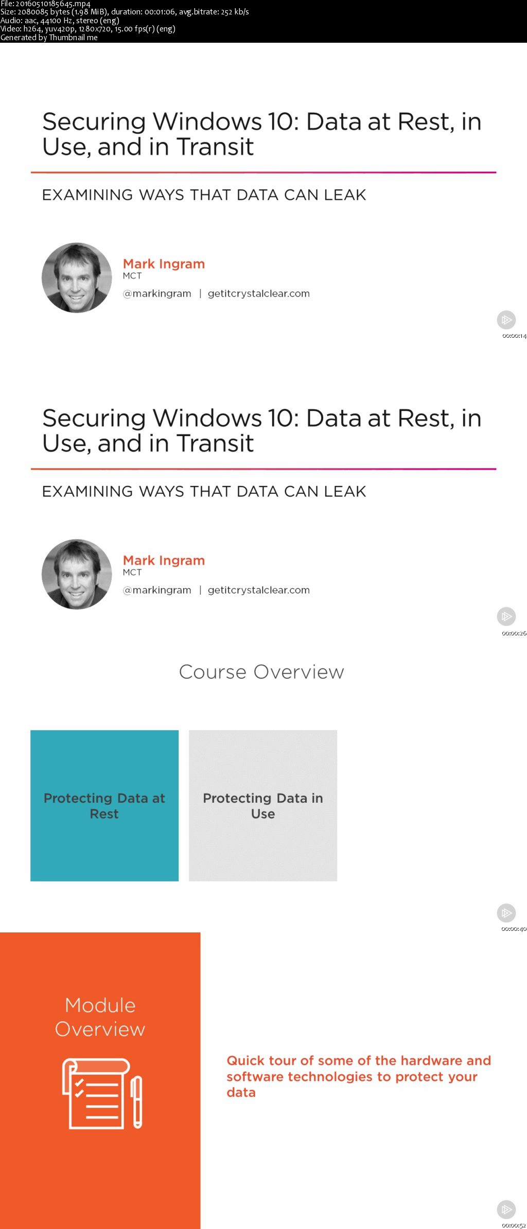 Securing Windows 10: Data at Rest, in Use, and in Transit