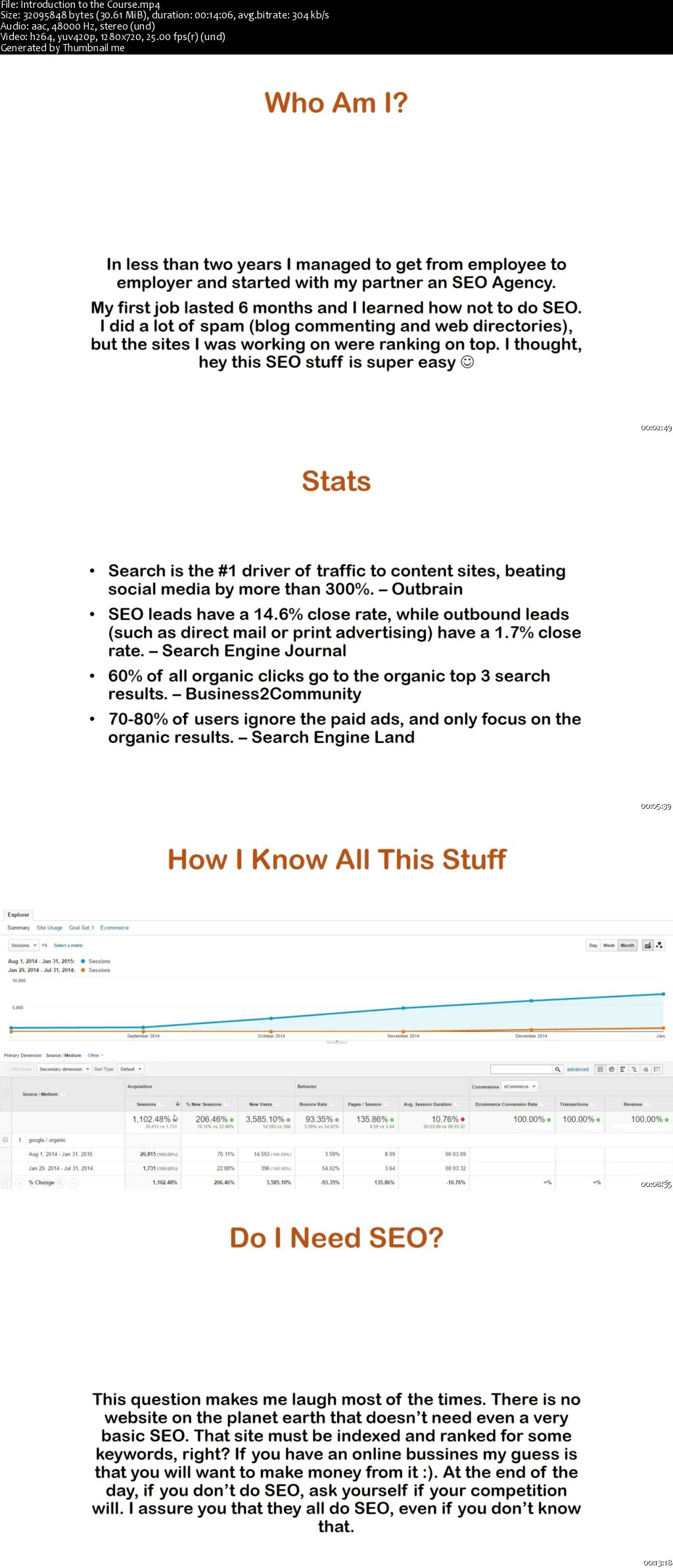 SEO Traffic Ignition Training - From Beginner to Master