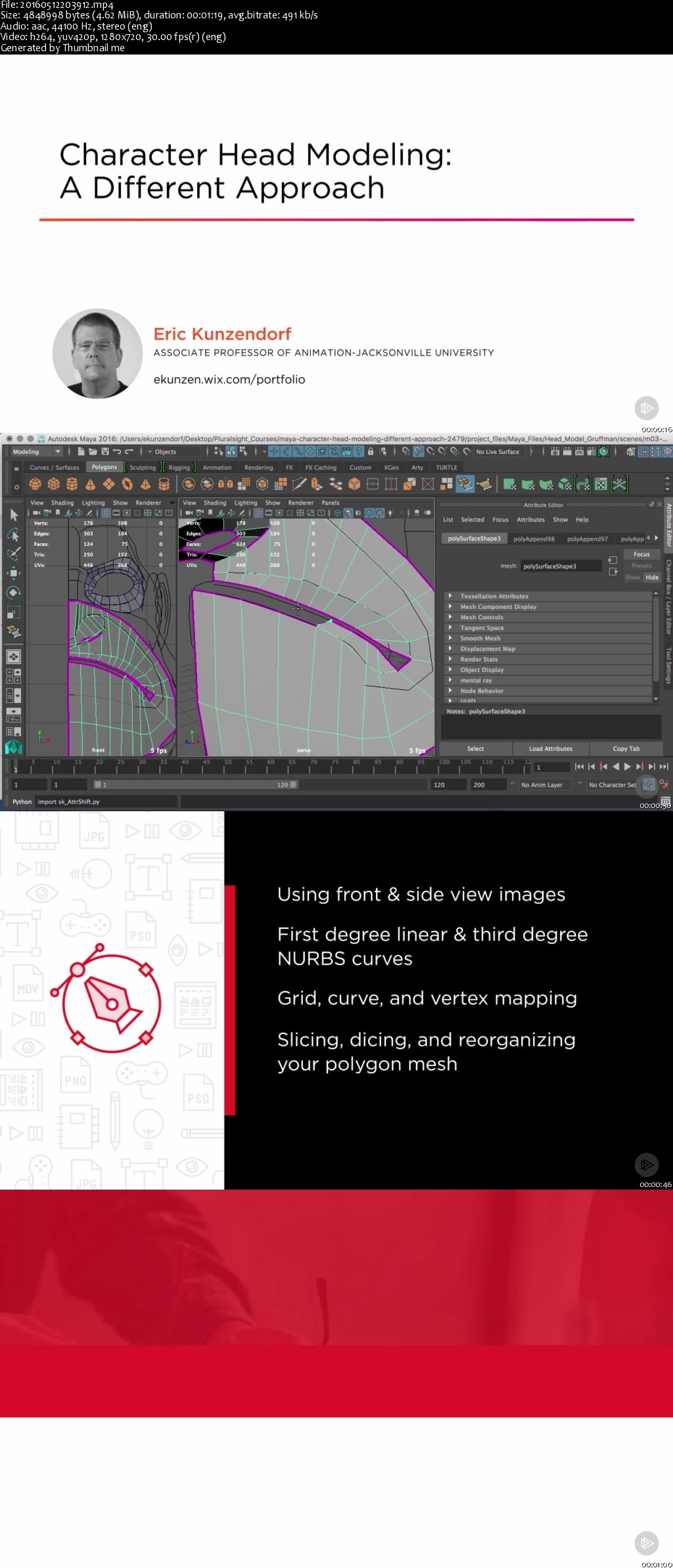 Character Head Modeling: A Different Approach