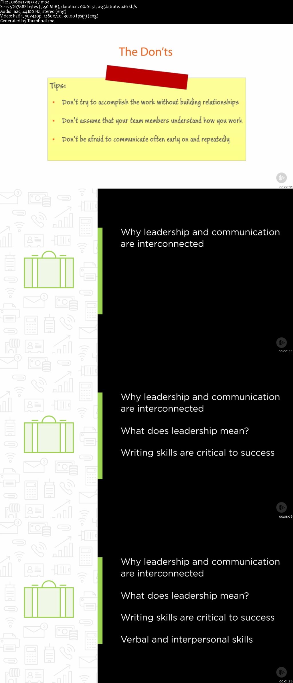 Leadership and Communication Skills for Software Engineers