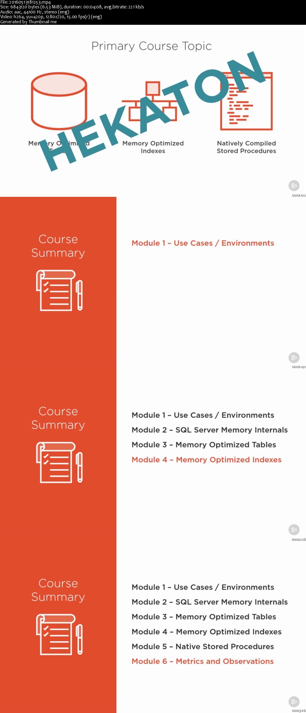 Practical SQL Server In-Memory OLTP Tables and Objects