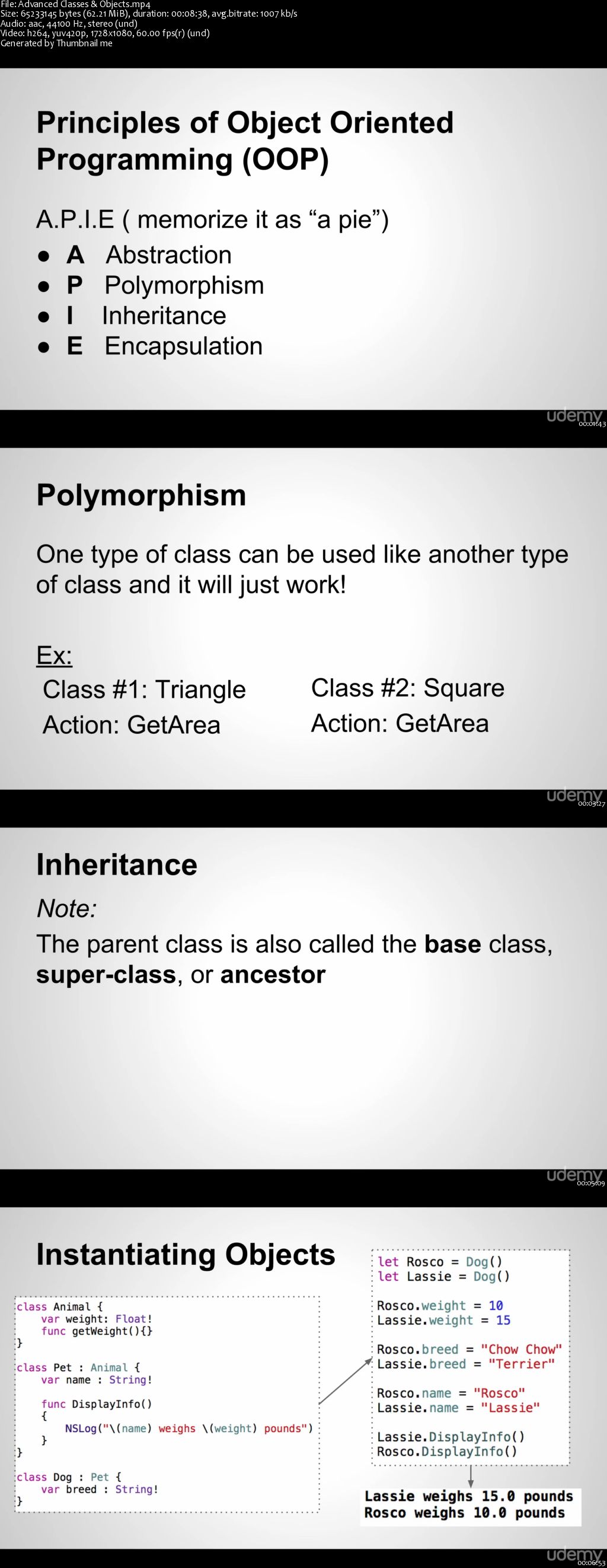 Fundamentals of Programming