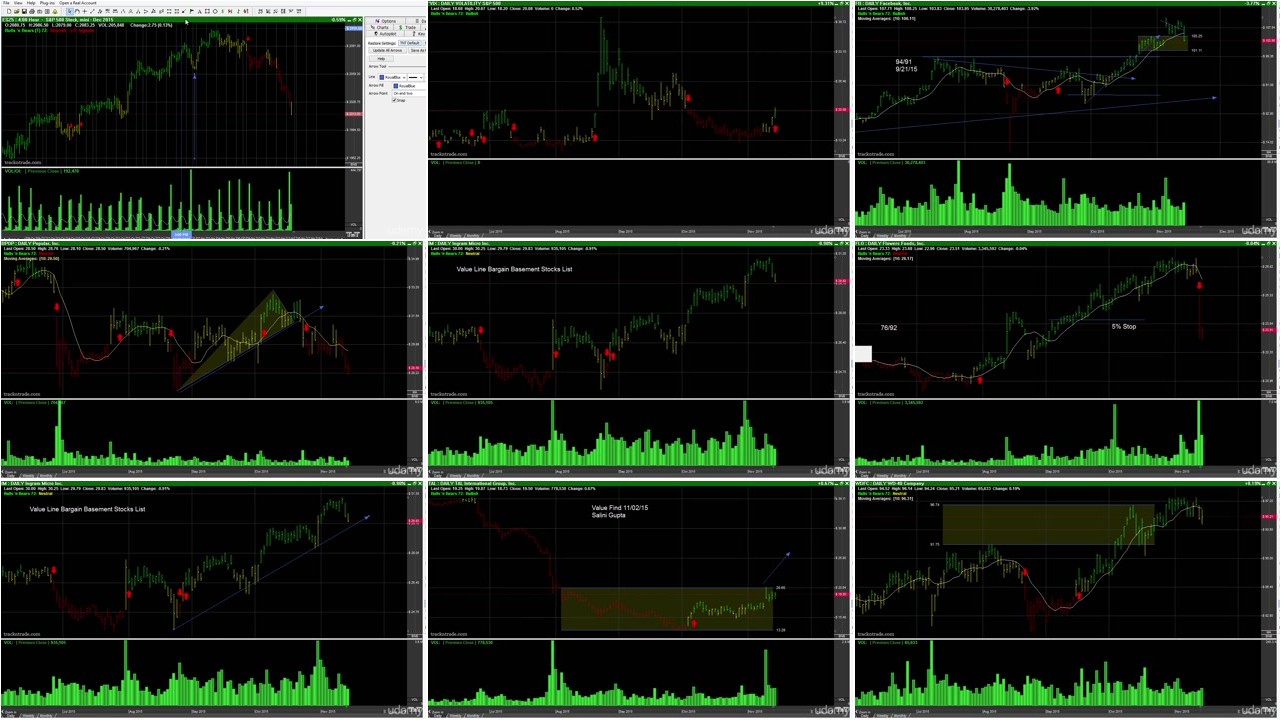 Build a Massive Momentum or Value Stock Portfolio from Zero! (2016)