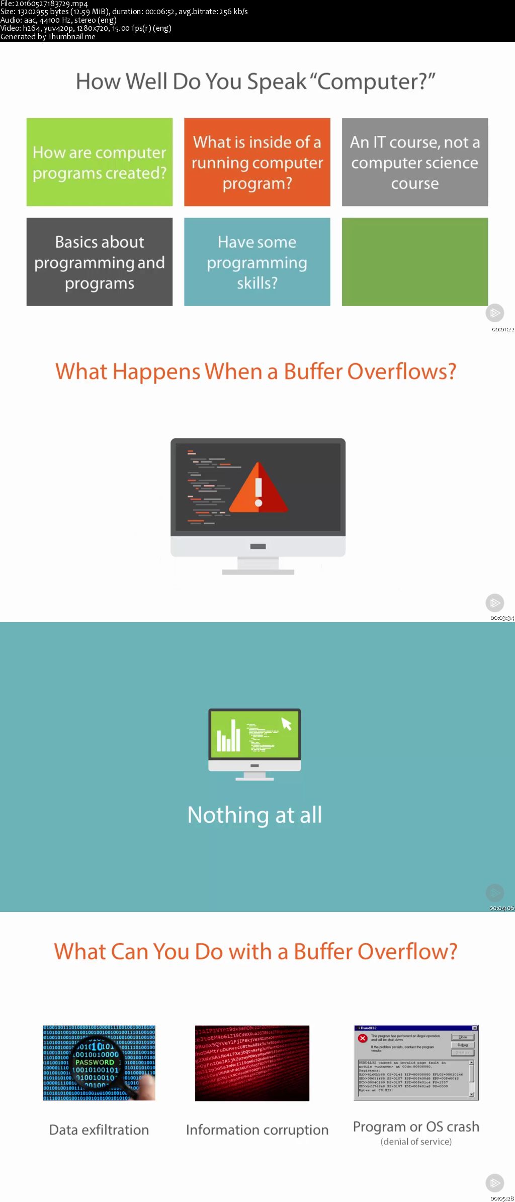 Ethical Hacking: Buffer Overflow