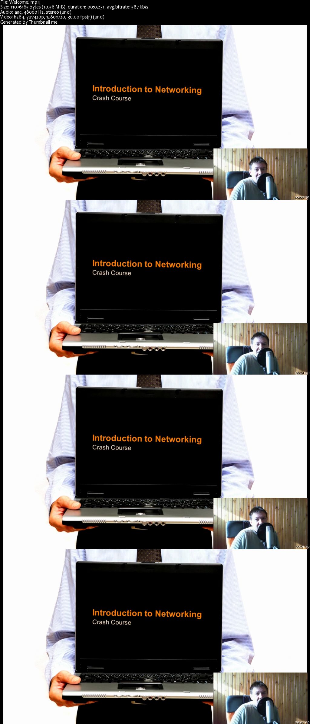 Introduction to networking for complete beginners