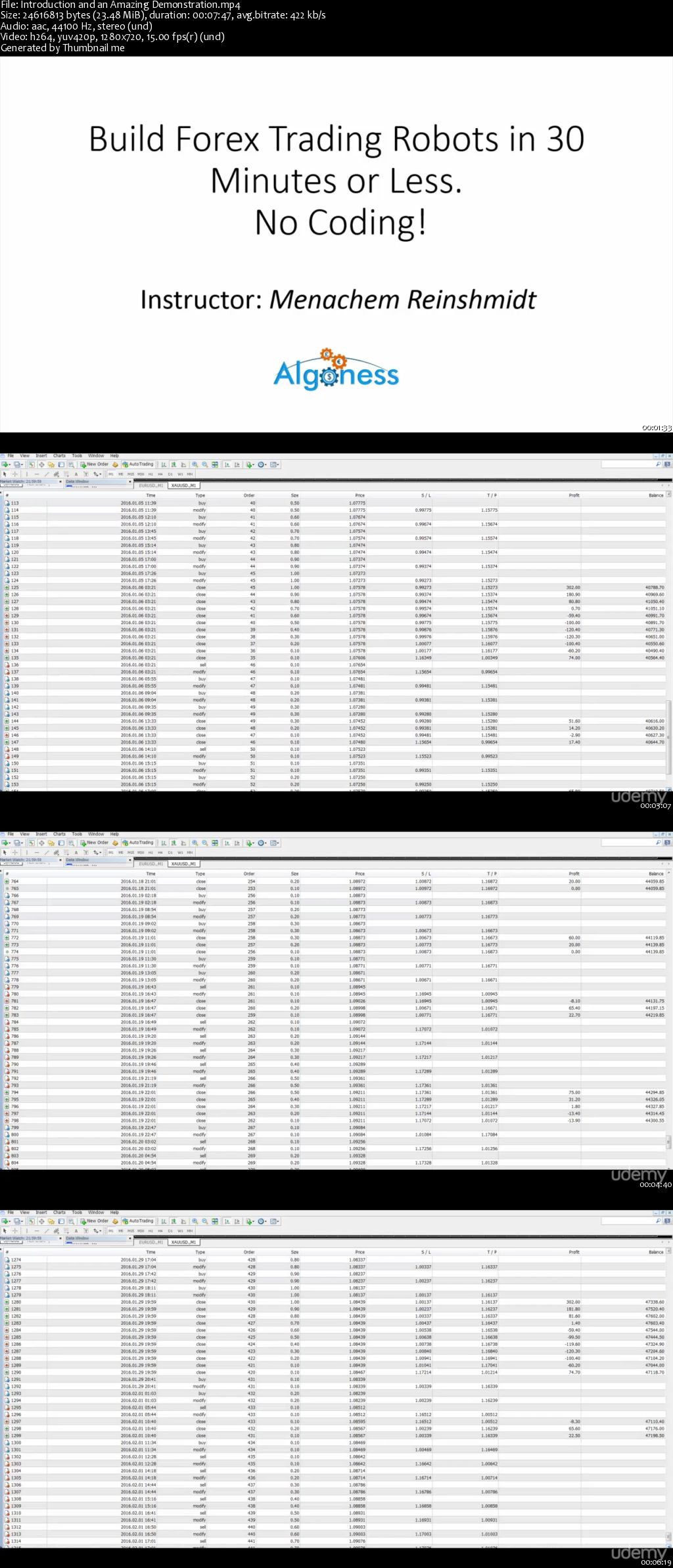 Forex Traders - Create your First Trading Robot. No Coding!