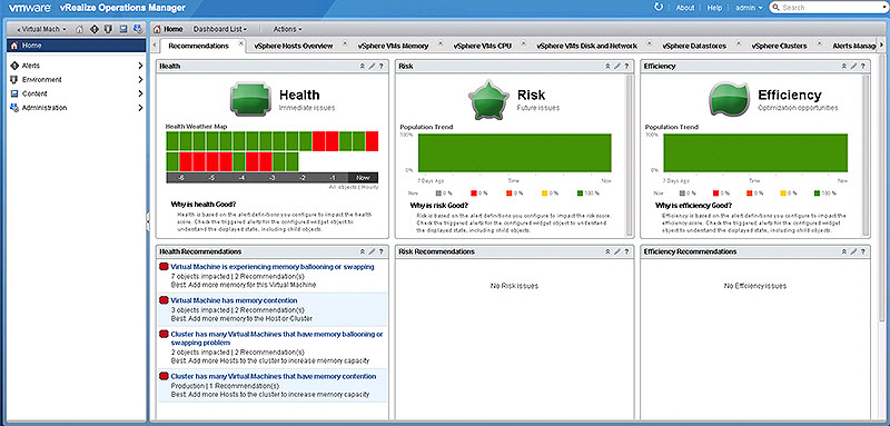 VMware vRealize Operations Manager Enterprise v6.2.0a