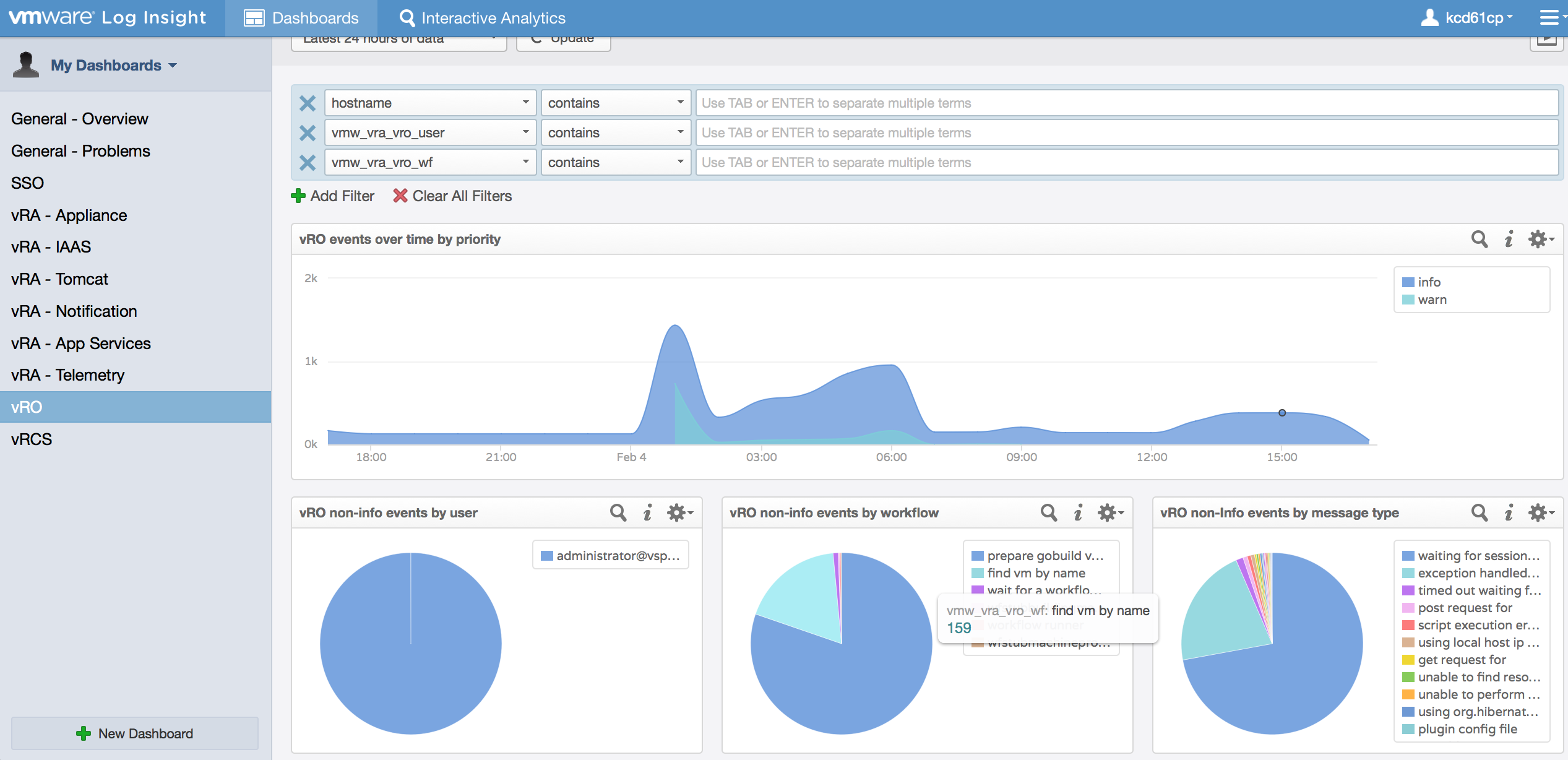 VMware vRealize Log Insight Appliance 3.3.1