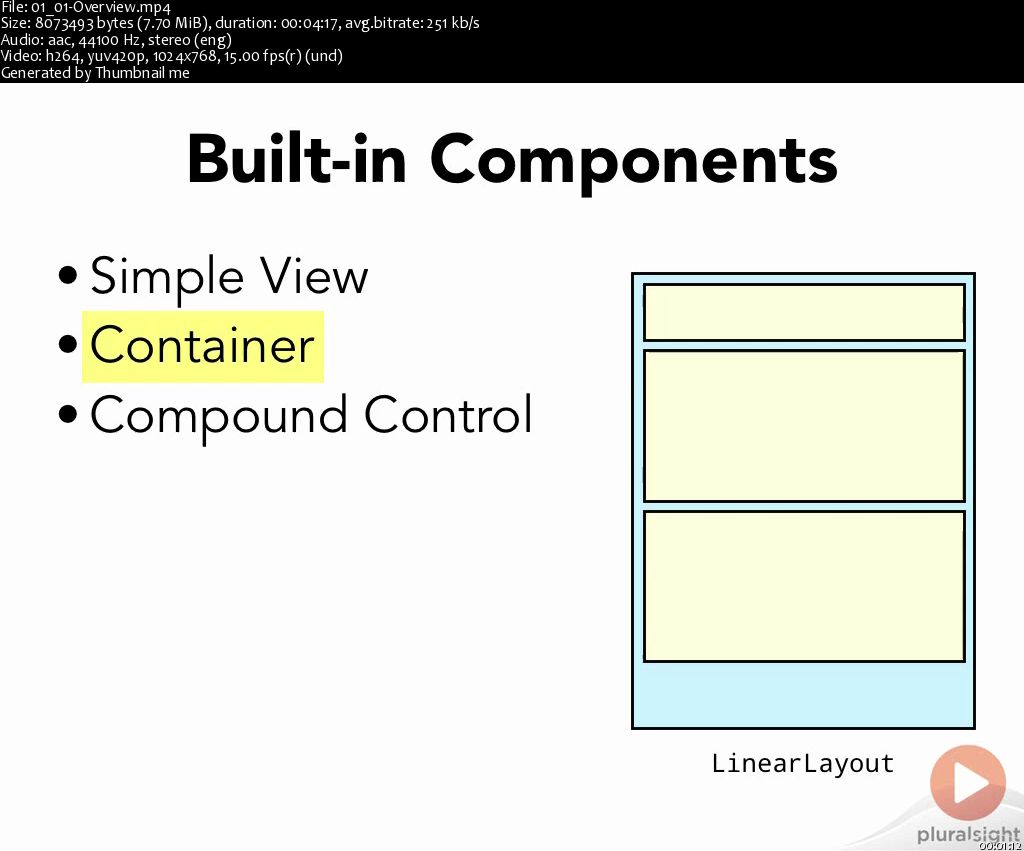 Android Custom Components