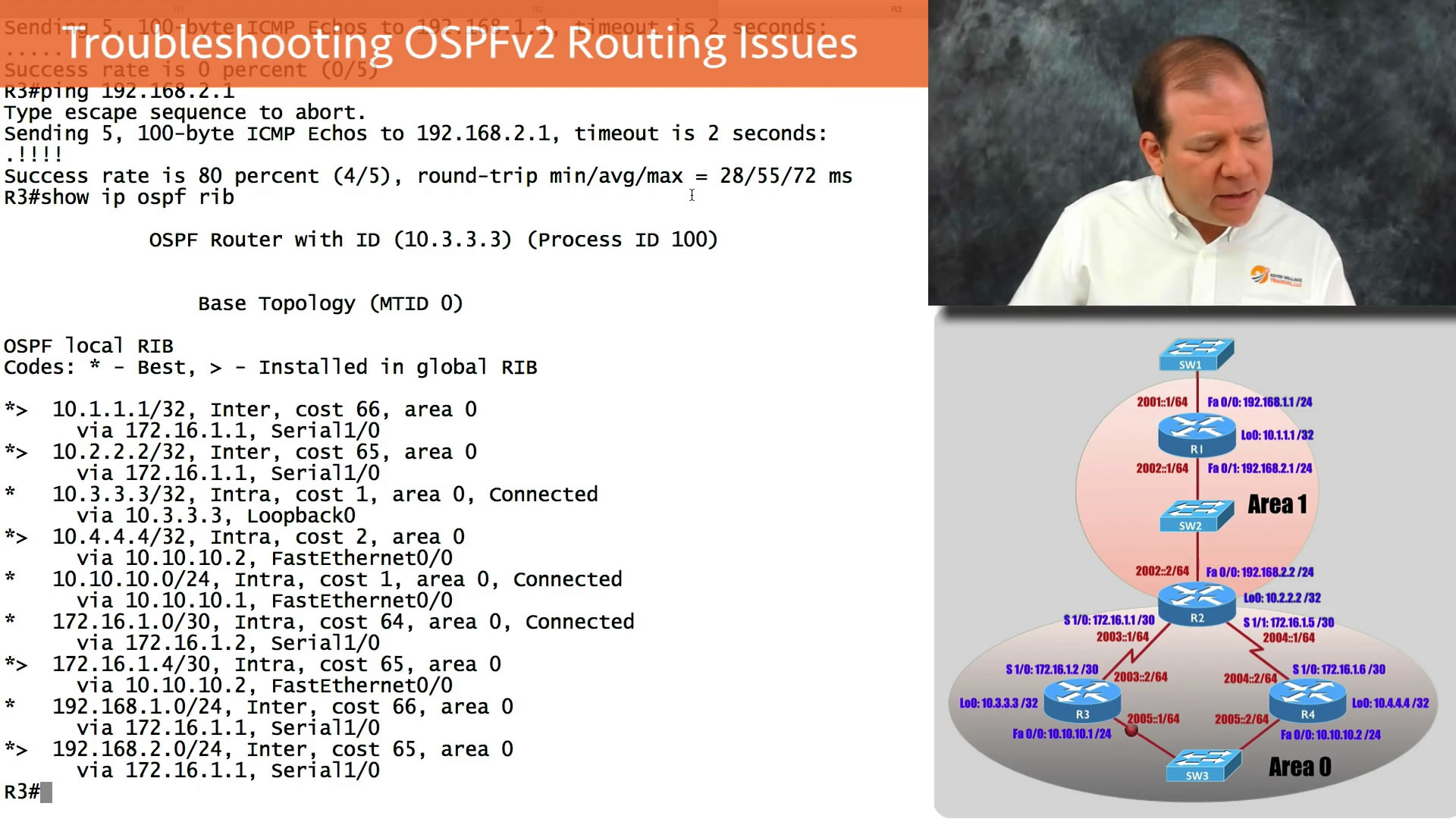 CCNP Routing and Switching TSHOOT 300-135 Complete Video Course