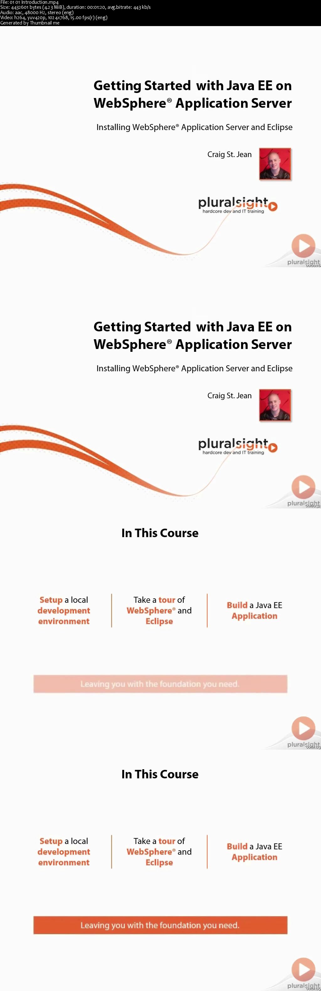 Getting Started With Java EE on WebSphere® Application Server [repost]