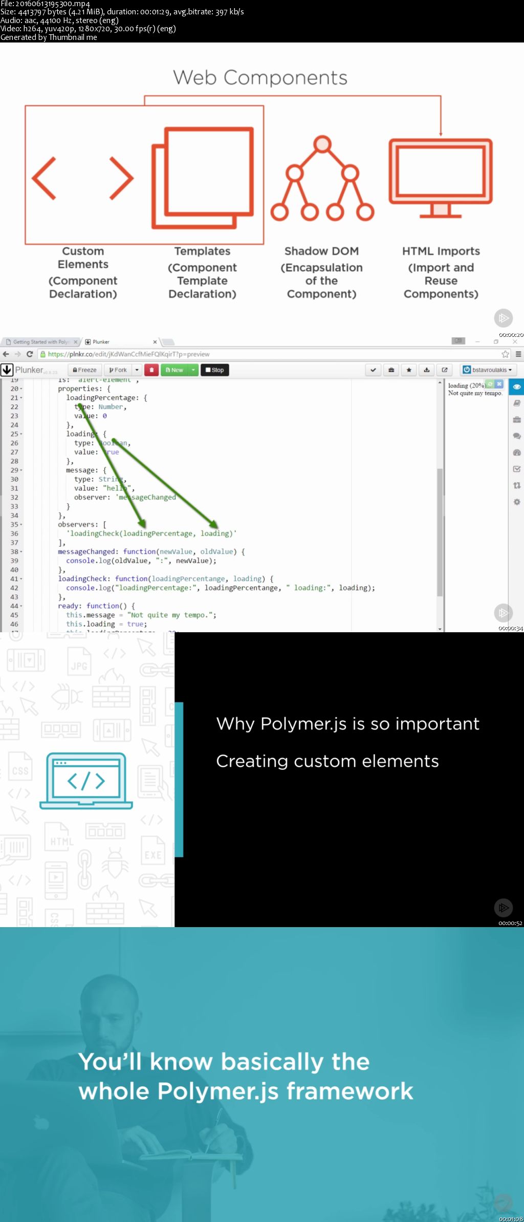 Getting Started with Polymer.js