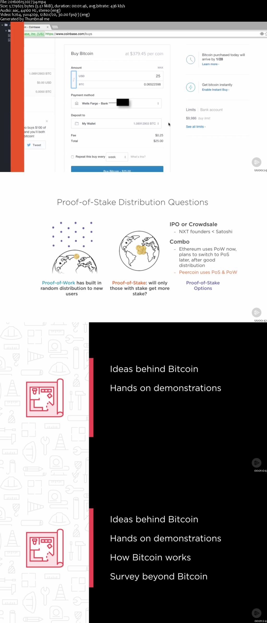 Introduction to Bitcoin and Decentralized Technology