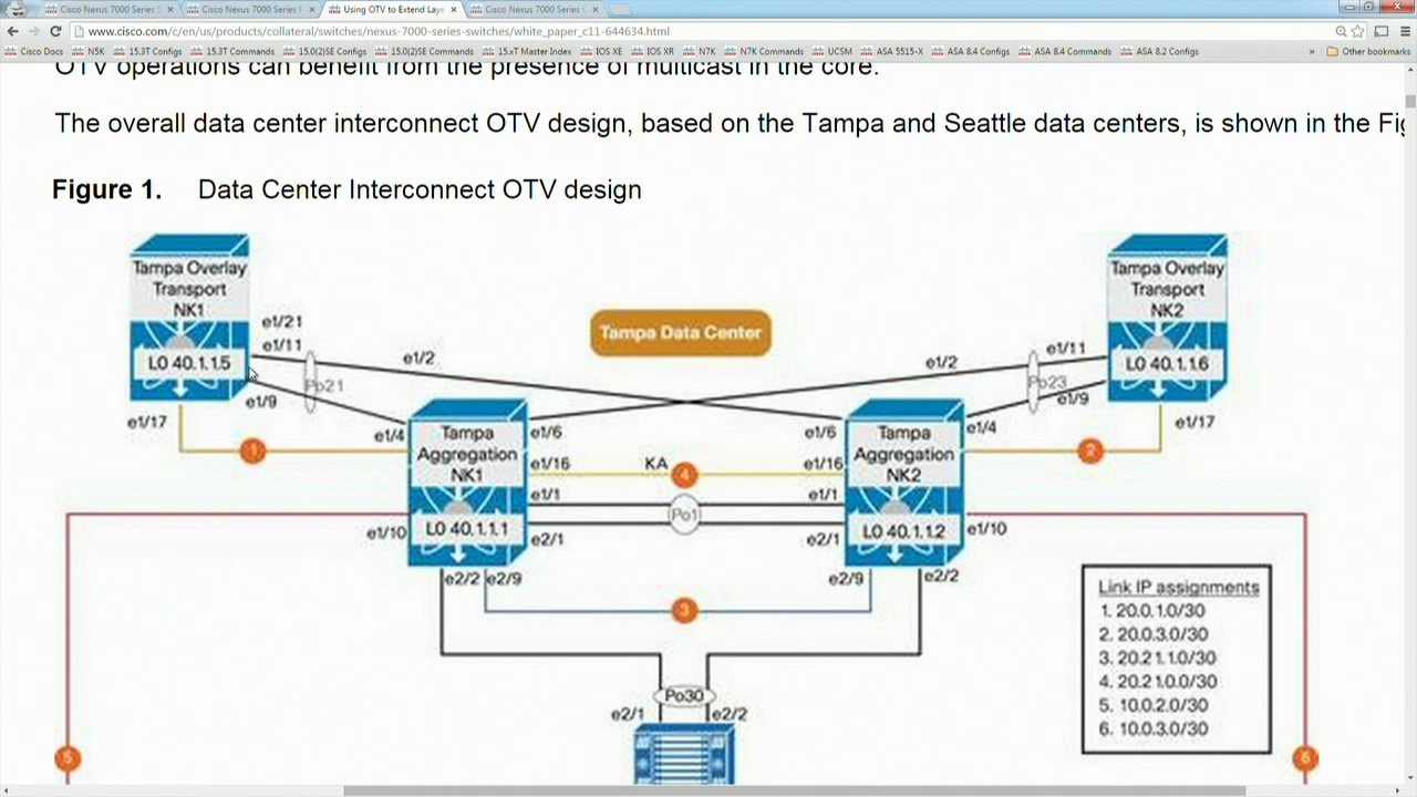 INE - CCNP Data Center Bootcamp