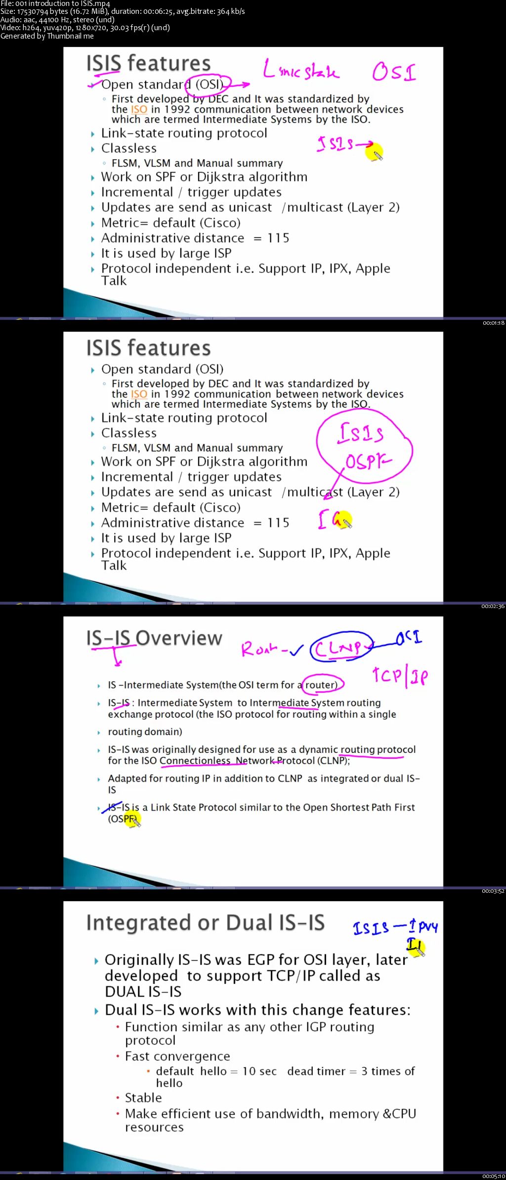 Learn ISIS for IPv4 and IPv6