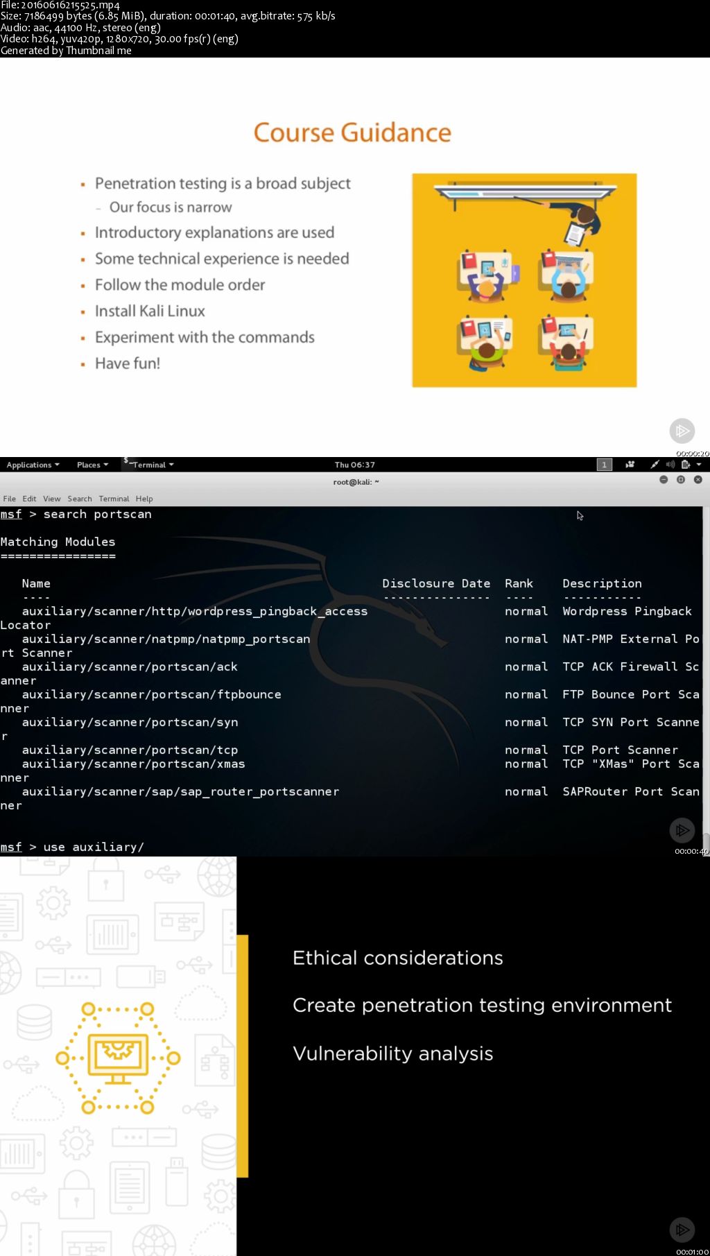 Introduction to Penetration Testing Using Metasploit