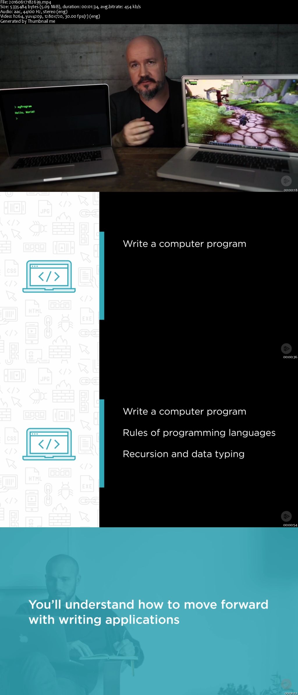 What Is Programming?