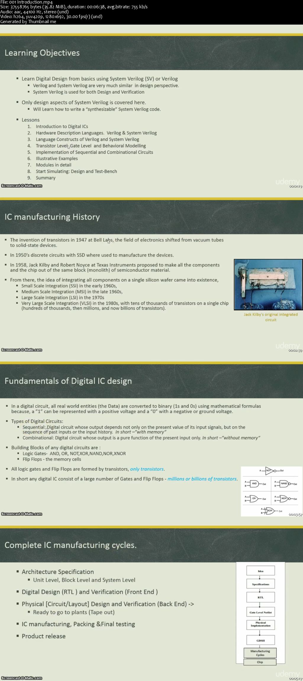 SystemVerilog Design: Start Programming Your Own ICs in HDL