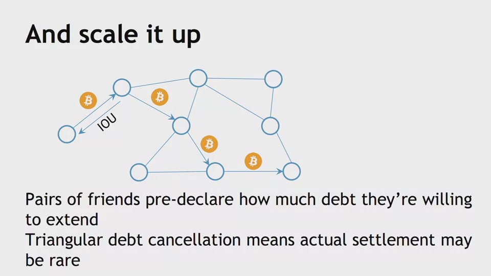 Coursera - Bitcoin and Cryptocurrency Technologies (2016)