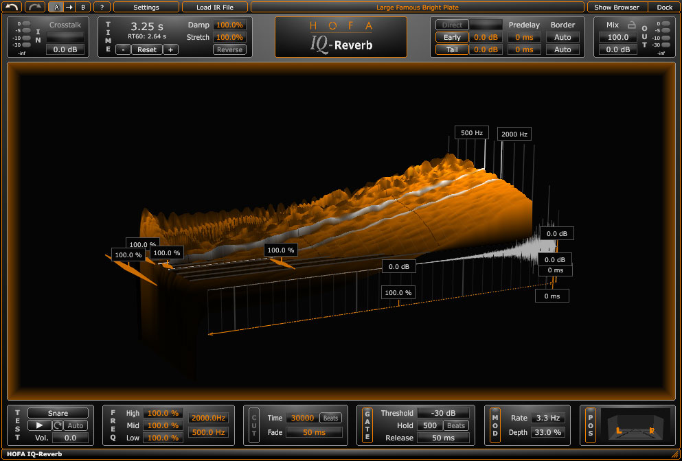 HOFA IQ-Reverb v1.0.35 WiN