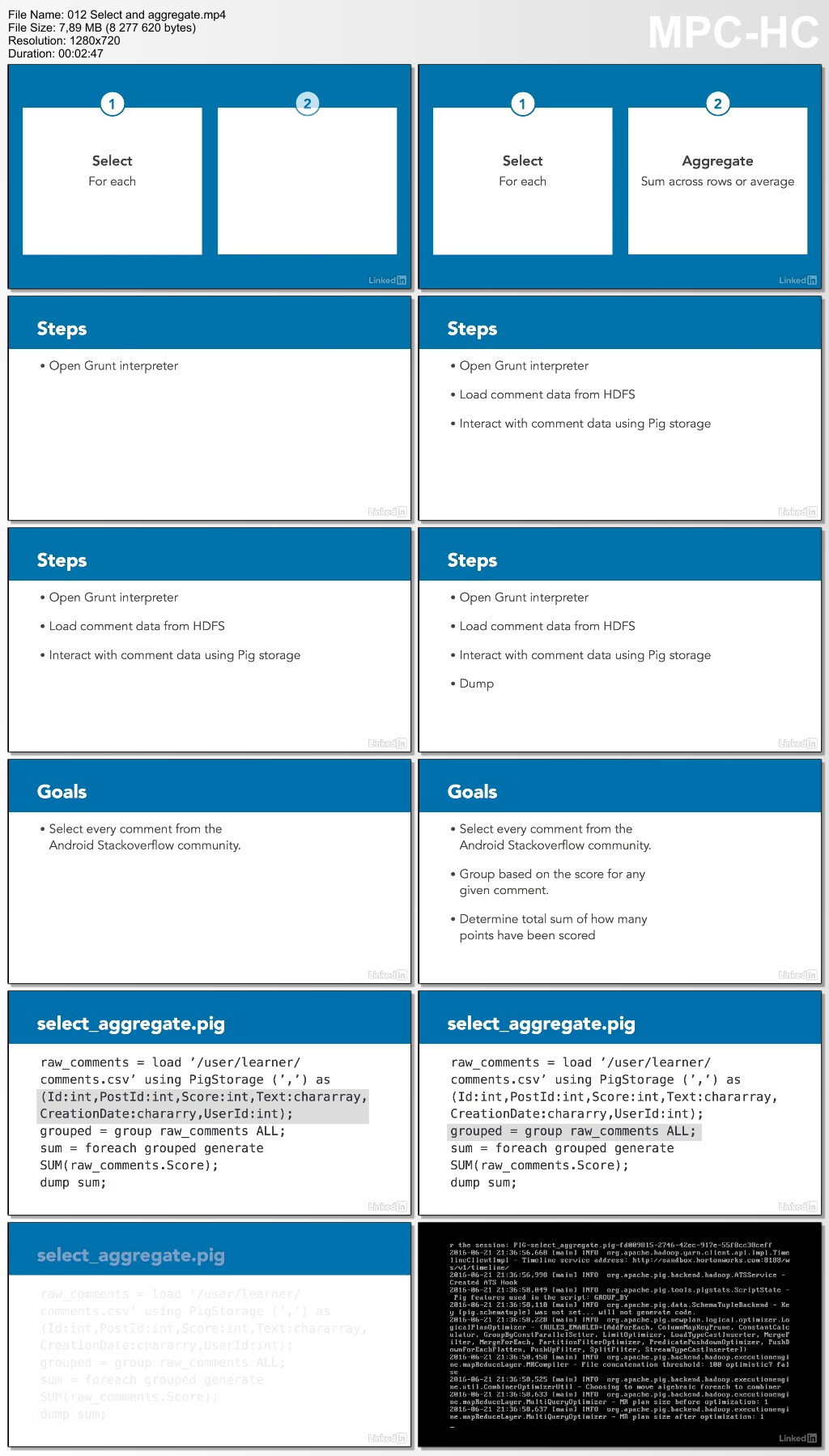 Lynda - Data Analysis on Hadoop