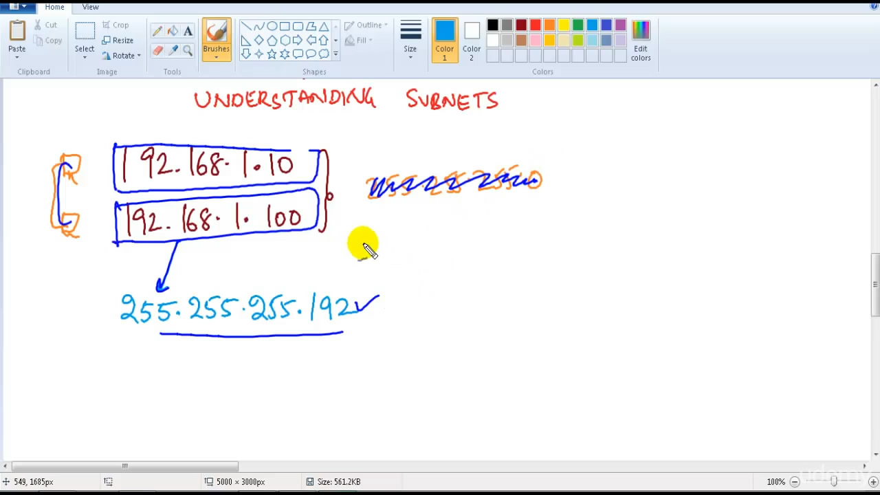 IP Addressing and Subnetting