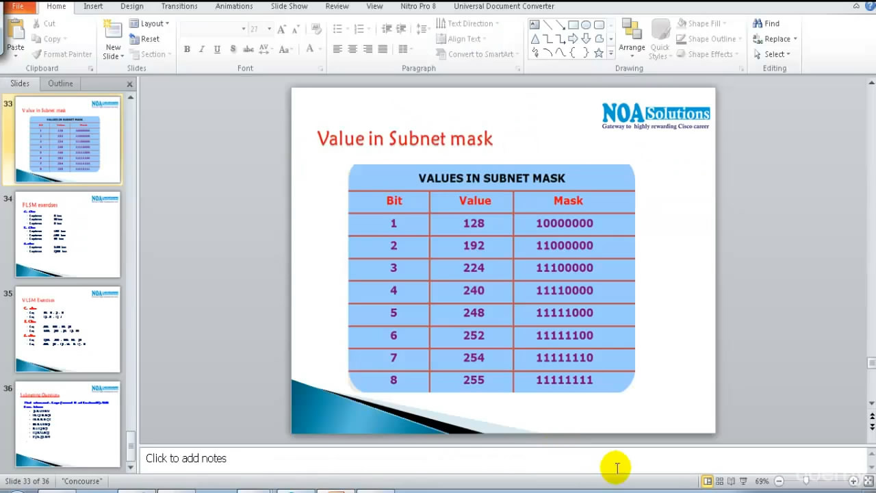 IP Addressing and Subnetting